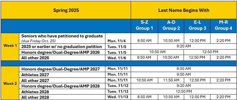 Spring Registration Table